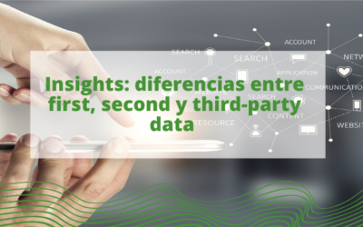 Insights: diferencias entre first, second y Third-party data